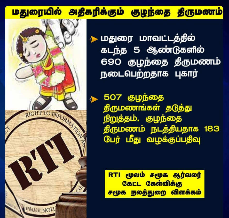 மதுரையில் குழந்தைத் திருமணங்கள்: சமூகத்தின் தொடரும் சவால்கள் 1 childish marriage 1